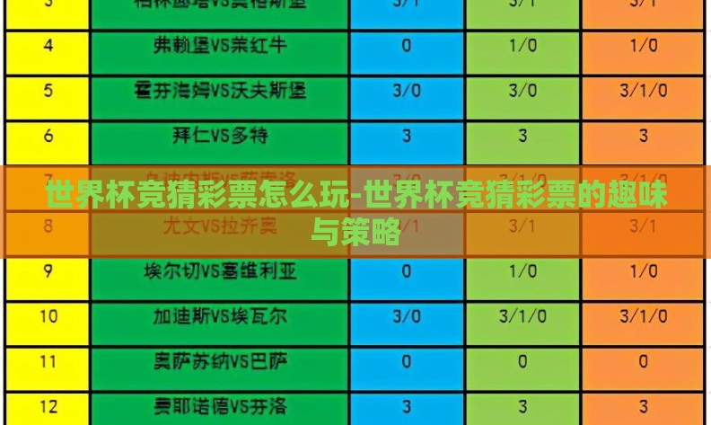 世界杯竞猜彩票怎么玩-世界杯竞猜彩票的趣味与策略 世界杯竞猜彩票怎么玩-世界杯竞猜彩票的趣味与策略
