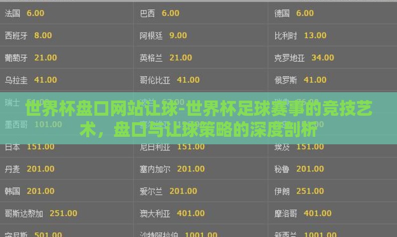 世界杯盘口网站让球-世界杯足球赛事的竞技艺术，盘口与让球策略的深度剖析