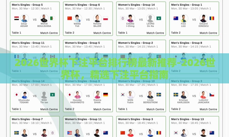 2026世界杯下注平台排行榜最新推荐-2026世界杯,精选下注平台指南 2026世界杯下注平台排行榜最新推荐-2026世界杯,精选下注平台指南