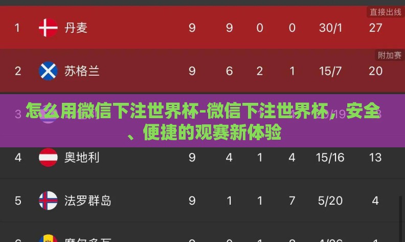 怎么用微信下注世界杯-微信下注世界杯，安全、便捷的观赛新体验