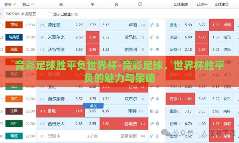 竞彩足球胜平负世界杯-竞彩足球,世界杯胜平负的魅力与策略 竞彩足球胜平负世界杯-竞彩足球,世界杯胜平负的魅力与策略