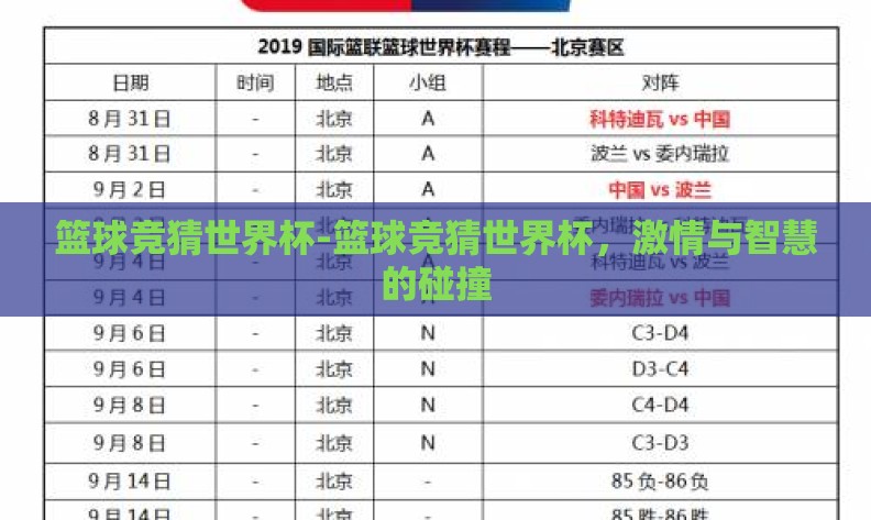 篮球竞猜世界杯-篮球竞猜世界杯，激情与智慧的碰撞