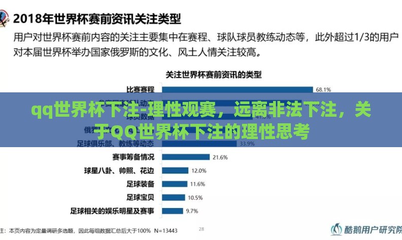 qq世界杯下注-理性观赛,远离非法下注,关于QQ世界杯下注的理性思考 qq世界杯下注-理性观赛,远离非法下注,关于QQ世界杯下注的理性思考