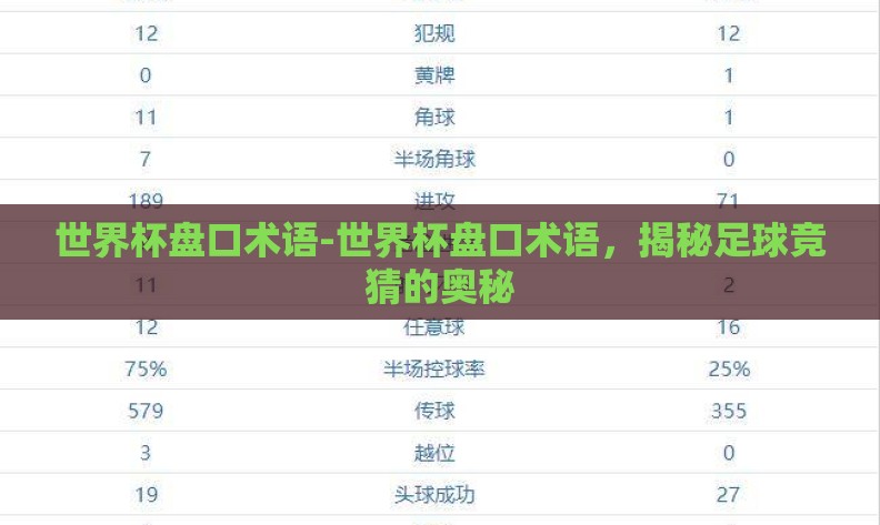 世界杯盘口术语-世界杯盘口术语，揭秘足球竞猜的奥秘
