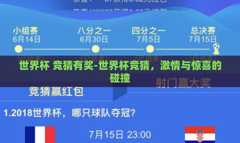 世界杯 竞猜有奖-世界杯竞猜,激情与惊喜的碰撞 世界杯 竞猜有奖-世界杯竞猜,激情与惊喜的碰撞