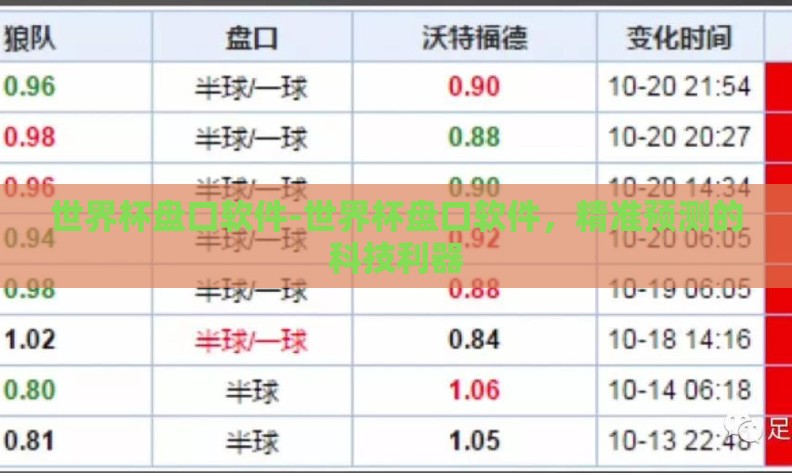 世界杯盘口软件-世界杯盘口软件,精准预测的科技利器 世界杯盘口软件-世界杯盘口软件,精准预测的科技利器