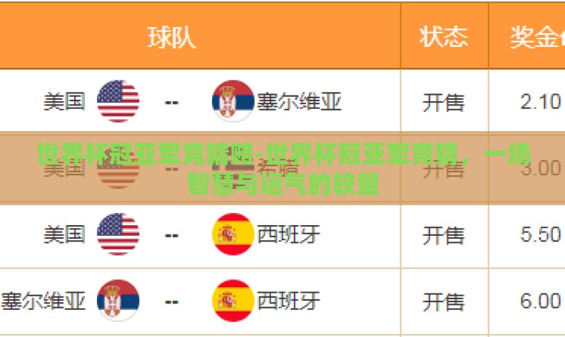 世界杯冠亚军竞猜赔-世界杯冠亚军竞猜,一场智慧与运气的较量 世界杯冠亚军竞猜赔-世界杯冠亚军竞猜,一场智慧与运气的较量