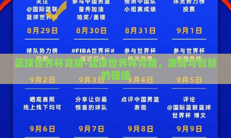 篮球世界杯竞猜-篮球世界杯竞猜，激情与智慧的碰撞