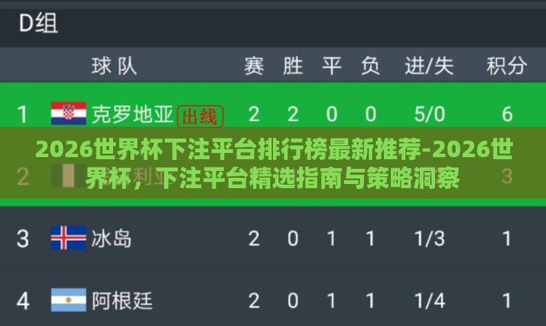 2026世界杯下注平台排行榜最新推荐-2026世界杯,下注平台精选指南与策略洞察 2026世界杯下注平台排行榜最新推荐-2026世界杯,下注平台精选指南与策略洞察
