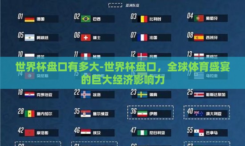世界杯盘口有多大-世界杯盘口，全球体育盛宴的巨大经济影响力