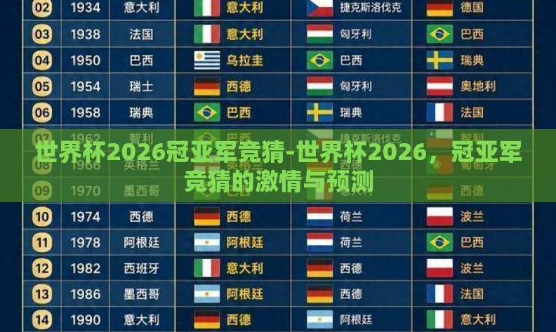 世界杯2026冠亚军竞猜-世界杯2026，冠亚军竞猜的激情与预测