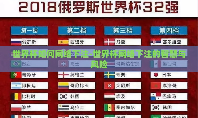 世界杯如何网络下注-世界杯网络下注的智慧与风险