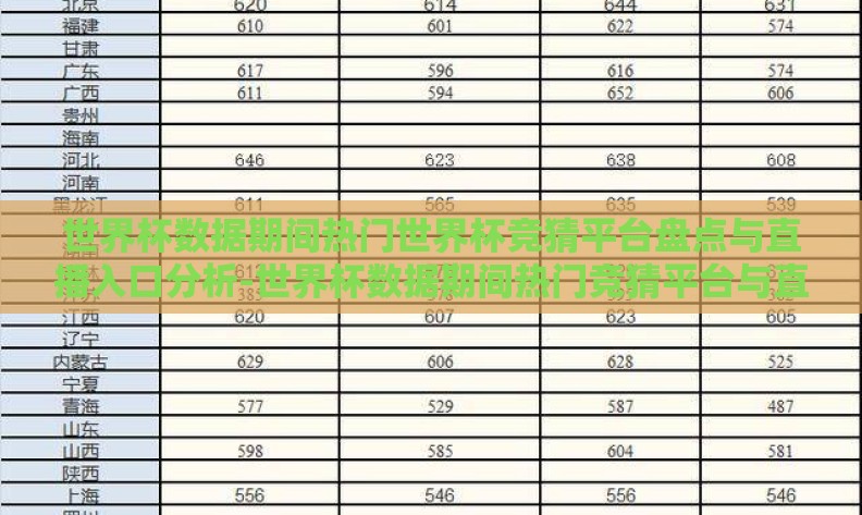 世界杯数据期间热门世界杯竞猜平台盘点与直播入口分析-世界杯数据期间热门竞猜平台与直播入口概览