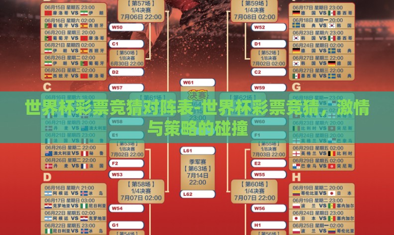 世界杯彩票竞猜对阵表-世界杯彩票竞猜，激情与策略的碰撞